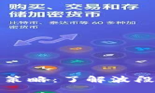 优质

虚拟币投资策略：了解波段交易的秘密