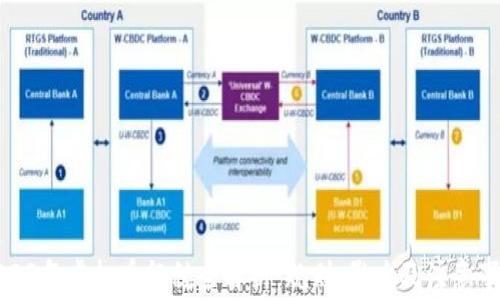 
2023年虚拟币征税全解析：规则、影响及注意事项