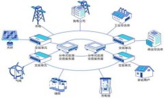 全面解析GTN虚拟币：投资
