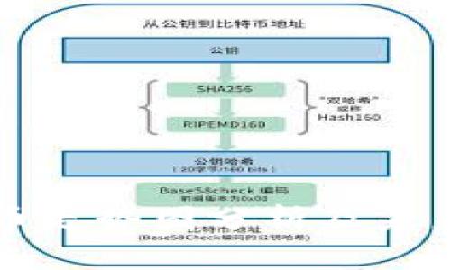 最新比特币走势图分析及未来趋势展望