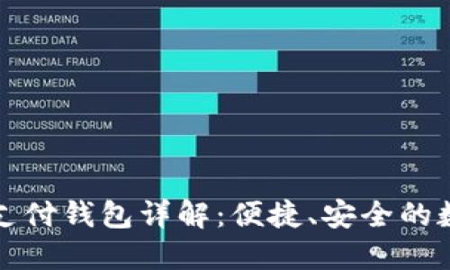 思考与关键词

优质
Gopayv2虚拟币支付钱包详解：便捷、安全的数字货币交易平台