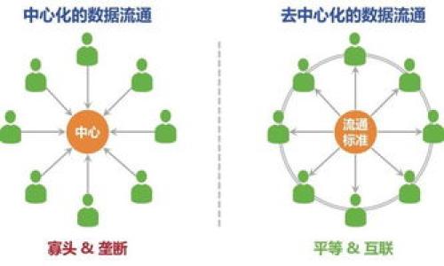 

TP钱包无法转出资金怎么办？详解追回流程与注意事项