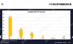 如何在虚拟币交易平台上