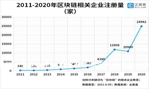 思考一个且的，他可能会寻找关于虚拟币比特币和其他币的关系的信息。以下是该及相关关键词：

虚拟币比特币与其他数字货币关系解析