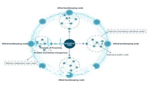 探索虚拟币交易所的做空工具：全面解读与实战策略
