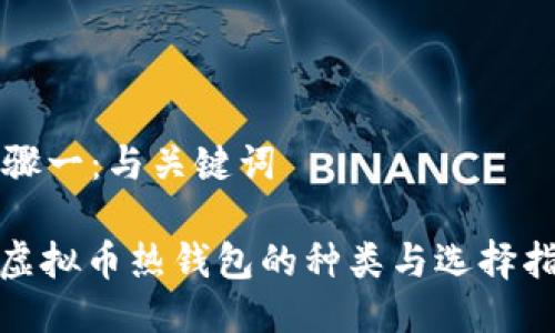 步骤一：与关键词

: 虚拟币热钱包的种类与选择指南