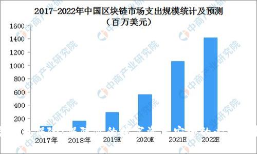 虚拟币保险：保障你的数字资产安全的必备选择
