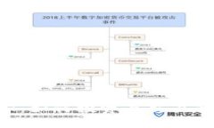 优质虚拟币HPT：如何投资