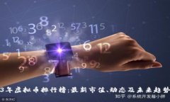 2023年虚拟币排行榜：最新