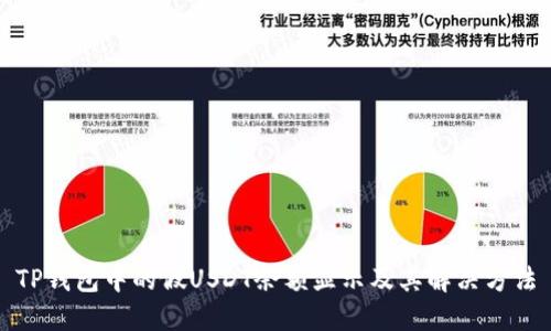 TP钱包中的假USDT余额显示及其解决方法