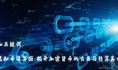 和关键词虚拟币清算图：