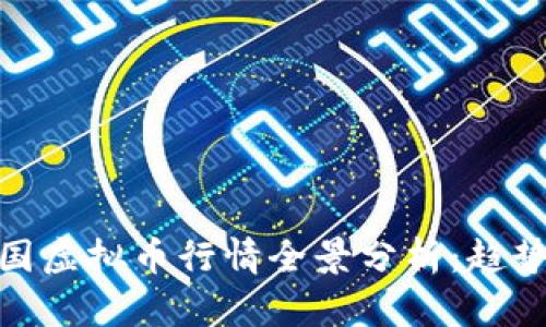 : 2023年中国虚拟币行情全景分析：趋势、风险与机会