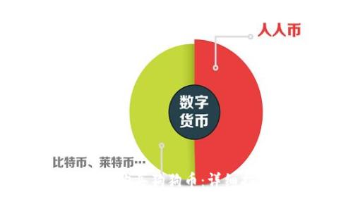 如何使用TP钱包购买狗狗币：详细指南与实用技巧