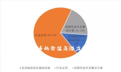 主题：一亿虚拟币的价值与潜力探索

一亿虚拟币的价值与潜力：投资风险与机会分析