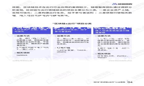 baioti如何轻松找回TP钱包密码：详尽指南/baioti  
TP钱包, 找回密码, 钱包安全, 密码恢复/guanjianci

引言
在数字货币迅速发展的时代，数字钱包成为了管理和存储资产的重要工具。而TP钱包因其用户友好的界面和多种功能，吸引了众多用户。尽管如此，许多用户仍可能会在使用中遇到忘记密码的问题。找回TP钱包密码可以是一项紧迫而又复杂的任务。本文将以详细的方式，介绍如何找回TP钱包的密码，确保您能够安全、迅速地恢复对您资产的访问。

TP钱包的基本功能和重要性
TP钱包并不是一个简单的钱包应用，而是结合多种功能的平台，包括支持各种类型的数字资产、去中心化交易所的接入、DApp的访问等。用户能够通过TP钱包管理多个货币账户，进行安全交易并存放各种数字资产。因此，理解TP钱包的重要性和功能是十分必要的，尤其是在您忘记密码需要找回时。

如何找回TP钱包密码？
找回TP钱包密码的方法主要有以下几种：
1. **备份助记词**: 如果您在创建TP钱包时备份了助记词，那么可以通过助记词恢复您的钱包。助记词通常是由一系列词语组成，可以在您钱包的出票过程中找到。
2. **查看安全问题**: 有些用户在注册时设置了安全问题，如果您记得这些问题的答案，可以通过此方式找回密码。
3. **联系客服**: 如果前两种方法都不能解决问题，可以联系TP钱包的客服。提供必要的身份信息之后，客服有可能帮助您重置密码。
4. **通过邮箱找回**: 一些钱包允许用户通过注册邮箱进行密码重置，您可以尝试通过这种方式进行找回。

为什么密码找回如此重要？
对于TP钱包用户而言，密码是保护其数字资产安全的第一道防线。如果忘记密码或者丢失恢复助记词，用户将面临资产无法访问的风险。因此，了解密码找回的流程和方法，能有效减轻用户的焦虑。保护数字资产的安全，不仅仅是为了盈利，更是为了维护信息安全和个人隐私。

TP钱包密码找回的常见问题解答
在用户尝试找回TP钱包密码的过程中，常常会遇到一些疑问和困惑。以下是一些最常见的问题

问题1: 忘记了助记词怎么办？
助记词是恢复TP钱包的重要信息。如果您忘记了助记词，那么找回密码将变得更加复杂。一般来说，如果助记词丢失，钱包是无法恢复的。因此，用户在创建钱包时，应确保将助记词存放在安全的地方，最好是写在纸上而不是保存在不安全的数字环境中。如果没有备份，用户可能无能为力。为了提高资产安全，建议使用多重钥匙或本地保管的方式来防止将来再次碰到相同的问题。

问题2: 找回密码需要多少时间？
找回TP钱包的密码所需的时间取决于您选择的方法。如果使用助记词恢复，通常是立即完成；如果需要联系客户服务，可能需要24小时甚至更长的时间，这取决于服务团队的响应速度和工作量。因此，保持耐心，并尽早采取措施是关键。

问题3: 如何保证下次不会再忘记密码？
防止密码遗忘的方法多种多样。首先，您可以使用密码管理器来保存和管理所有数字钱包的密码。其次，定期备份助记词，以及将其保存在多个安全的地方。此外，可以考虑设置易记但复杂的密码，以提高安全性。用户教育自己关于密码安全的知识，也能减少密码遗忘的发生率。

问题4: 是否有其他方法可以保护TP钱包？
除了密码，用户还可以使用多种方法保护TP钱包。增强2FA（双因素验证）是一种推荐的安全措施，它要求用户在登录时提供额外的验证码。加密存储和使用安全硬件钱包也是保障资产安全的好方法。遵循这些最佳实践，可以大大降低资产被盗或丢失的风险。

问题5: 找回密码后应该采取哪些措施？
成功找回TP钱包密码后，最重要的事情是确保信息的安全性。您应立即修改密码，并使用更复杂的组合。确保更新您的助记词备份，并考虑设置高级保护措施。定期对您的资产进行审计，以确保一切正常并保持安全。

问题6: 忘记密码会导致资产丢失吗？
如果用户能够找到助记词或通过客服找回密码，则资产不会丢失。然而，如果两个方法都不适用，确实存在资产无法访问的风险。因此，在使用TP钱包时，始终应注意备份的重要性。

总结
找回TP钱包密码虽然可能会让用户感到无助，但通过适当的方法和步骤，您可以最大限度地提高恢复成功的机会。无论是使用助记词、联系客服，还是其他方法，保持冷静并采取行动是关键。同时，保持钱包的安全性和定期备份，可以帮助您在未来避免类似问题的发生。尽管数字资产的管理有其复杂性，但通过这篇文章所提供的信息和策略，您可以更好地驾驭TP钱包的安全。