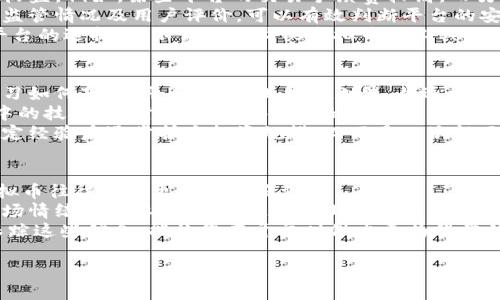 baioti如何在虚拟币市场中有效开单：新手指南与技巧/baioti  
虚拟币开单, 数字货币交易, 投资策略, 市场分析/guanjianci  

引言  
随着区块链和数字货币技术的迅速发展，虚拟币市场吸引了越来越多的投资者。开单，即在市场上进行交易，是每个投资者必须掌握的一项基本技能。然而，对于新手来说，开单可能看起来十分复杂。本篇文章旨在为您提供一套全面的虚拟币开单指南，包括策略、风险管理以及市场判断等方面的内容，帮助您在这个波动巨大的市场中找到自己的操作方式。

虚拟币开单的基本概念  
在数字货币市场中，开单是指以某一特定价格买入或卖出虚拟货币的行为。开单的基础有两个方向：多单和空单。多单即是看涨，您认为价格将会上涨，所以选择买入；空单则是看跌，您认为价格将会下跌，因此选择卖出。了解这两者的基本概念后，投资者才能对市场进行进一步的分析与操作。

如何选择合适的平台进行开单  
在选择虚拟币交易平台时，您需要注意几个关键因素。首先，平台的安全性至关重要。您可以查看其历史记录、用户反馈以及安全措施等方面的信息。其次，交易费用和保证金要求也是必须考虑的。很多交易平台会对每笔交易收取手续费，您需要选择性价比高的平台。此外，平台的用户界面、客户服务和功能如杠杆交易等也应当纳入考虑之中。选定交易平台后，您应进行必要的实名认证和开户步骤，以便顺利进行后续的交易。

制定投资策略  
开单并不仅仅是按照个人直觉进行买卖，您还需要制定一个合理的投资策略。常见的策略包括短线交易和长线投资。短线交易以捕捉价格的小幅波动为目的，通常需要频繁买入和卖出；长线投资则是基于对虚拟货币未来潜力的判断而持有。无论选择哪种策略，重要的是跟踪市场动态并不断调整您的策略，以便适应市场变化。

风险管理的重要性  
在虚拟币市场中，价格波动剧烈，风险管理显得尤为重要。您需要设定止损和止盈点，以控制可能的损失。此外，将资本分散投资于不同的虚拟货币也是降低风险的一种有效方式。不建议将所有资金投入到一个币种中。同时，定期评估和调整持仓也是风险管理的重要组成部分，它可以帮助您在市场变化时迅速作出反应。

市场分析的必要性  
在进行虚拟币开单前，进行市场分析是必不可少的。您可以通过技术分析和基本面分析两种方法来评估市场。技术分析侧重于通过历史数据和技术指标（如MACD、KDJ等）预测未来价格走势，而基本面分析则关注虚拟货币背后的项目团队、技术和市场需求等因素。结合这两种分析方法，您能够更全面地判断市场情况，做出更明智的决策。

总结  
在虚拟币市场中开单是一项既富有挑战性也是充满机会的投资行为。通过理解基本概念、选择合适的平台、制定投资策略以及进行有效的风险管理和市场分析，您可以在这个迅速变化的市场中立足并获利。希望本文提供的指导能够帮助您更好地进入虚拟币交易的世界，并实现自己的投资目标。

常见问题解答  
为了进一步帮助您理解虚拟币开单的相关知识，以下是六个与开单相关的常见问题及详细解答。  

1. 如何选择适合的虚拟币进行开单？  
选择适合的虚拟币进行开单涉及多个方面的考虑。首先，了解数字货币的市场需求和流动性，这是选择任何交易标的的首要步骤。高流动性的币种（如比特币和以太坊）通常具备更为稳定的市场环境，使得开单相对简单，且更容易设置止损和止盈。  
其次，分析虚拟币背后的项目及其团队也是选择的一项重要标准。了解项目的技术背景以及其市场定位，可以帮助您判断这个币种的未来潜力。使用一些数据分析网站如CoinMarketCap和CoinGecko，您可以快速获取币种的市值、交易量和历史价格等信息。  
最后，进行技术分析是帮助您做出选择的重要工具。通过分析日线、周线甚至月线图，您可以观察到历史价格的趋势，并推测出未来可能的行情方向。这将帮助您在选择币种时做出更加科学的判断。  

2. 如何判断开单时机？  
判断开单时机的好坏通常取决于技术分析和市场情绪的综合评估。使用日线图等技术指标，如移动平均线，您可以判断出价格是否处于支撑位或压力位。一旦价格突破这些关键区间，往往会引发强烈的市场反应，这可能是适合开单的时机。比如，若价格突破某个阻力位且成交量迅速放大，您可以考虑开多单。  
此外，市场情绪也是判断开单时机的重要因素。通过社交媒体和相关论坛的热度，您可以了解市场对某个币种的看法。如果市场普遍对某个币种持看涨态度，而您自身的分析也支持这个判断，或许这就是一个不错的开单时机。  
同时，关注行业新闻、政策及法规变动也是判断时机的关键。例如，某个国家宣布对数字货币的友好政策，可能会导致该币种价格短时间内快速上涨。这时候，即便技术指标尚未完全支持开单，依然可以考虑提前进场。  

3. 如何管理开单后的风险？  
一旦进行了开单，风险管理就成为了最重要的任务。停止亏损是最基本的要求，您需要在开单的同时设定止损位。例如，您可以设置在亏损一定比例后自动平仓。设置止损可以有效的保护您的投资，让您在市场出现不利趋势时及时退出，减少损失。  
另一个有效的风险管理策略是在相同市场中进行分散投资，而不是将全部资金集中在单一虚拟币上。通过这种方式，即使某个币种出现大幅下跌，您仍然有其他币种的涨幅来平衡损失。同时，定期重新评估您的投资组合，依据最新的市场情况调整持仓比例，也是风险管理的一种方式。  
此外，实施动态调整策略也十分必要。您可以多关注外围经济因素、技术面以及市场消息，以及时调整您的止损或止盈策略。比如，在市场情绪高涨的时候，您可以适当提高止损位，以保护自己的利润。定期查看最新行情，并根据情绪和流动性来调整策略，不仅有助于降低风险，也有利于在机会来临时，快速跟进或退出。  

4. 选择的交易平台对开单的影响有多大？  
交易平台的选择对开单有着直接的影响。不同的交易平台其手续费、 выполняемую скорость及界面友好性都各有不同，这些因素都可以影响您的交易体验和最终的收益。例如，某些平台的交易手续费较高，而另一些则可能提供更为友好的界面和丰富的交易工具，使得新手交易时更加顺利。选择低手续费的平台，可以在长期交易中节省大量成本。  
与此同时，交易平台的稳定性和安全性也是选择的关键因素。有些交易平台曾因黑客攻击而导致用户资产损失，选择安全性高的平台能够有效降低这类风险。通过查看交易平台的历史记录、监管情况及用户评价，可以有效判断平台的安全性和稳定性。  
最后，某些平台可能提供丰富的交易工具和分析功能，帮助交易者做出更明智的决策。熟悉使用这些工具的交易者在开单时往往能更准确地把握时机，从而获得更好的交易体验。所以，交易平台的选择，绝不仅仅是购买虚拟币的工具，更是您交易成功的重要保障。  

5. 没有经验的新手如何入手开单？  
对于缺乏经验的新手来说，入手开单的最佳途径是从模拟交易开始。许多交易平台提供模拟账户，让新手在真实的市场环境中练习而无需承受真实资金的损失。在模拟交易过程中，您可以学习如何下单、平仓、设定止损和止盈，并逐步熟悉平台的操作流程。  
除了模拟交易，参与在线课程和观看相关视频也是新手快速入门的途径。许多专家和投资者在公开平台上分享他们的经验和成功案例，从中您不仅可以获取到基础知识，还能了解一些实战中的技巧。同时，加入一些相关的社群或论坛，和其他投资者交流，分享经验，也能帮助您快速成长。  
此外，新手在进行真实交易时应采取资金管理策略，绝不要在刚开始的时候将所有资金一次性投入到市场中。建立一个适宜的投资规模，分批进入市场可以有效降低风险，并帮助您在获得一定经验后逐步扩大投资规模，而不是一次性面临市场的高度波动。  

6. 如何评估虚拟币的潜力？  
评估虚拟币的潜力通常涉及基本面和技术面的综合分析。基本面分析包括对项目本身的了解，如项目的白皮书、团队背景、技术路线图、盈利模式等。一个有创新和明确用户需求的项目，其虚拟币往往具备更大的上涨潜力。  
技术面则侧重于价格趋势和市场数据，利用图表指标分析价格的走势。例如，您可以通过分析前一年的价格变化、成交量和持仓量来判断该币种的市场供需状况。价格历史数据通常是氛围市场情绪的重要指标，一定程度上可以预示未来的走势。  
此外，持续关注市场动态、行业新闻，以及同类币种的表现对评估虚拟币的潜力也至关重要。新兴技术如Layer2解决方案、去中心化金融（DeFi）等，往往能够显著提升某个币种的潜力。及时跟踪这些信息，能让您在开单时做出更为科学的选择。  

以上内容为您提供了关于虚拟币开单的全面分析与指导，希望能为您的投资之路提供帮助和启示。通过不断实践和学习，您一定可以在这条投资道路上取得成功。