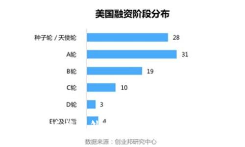 如何连接国外虚拟币矿池：全面指南