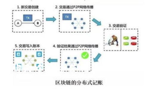 如何在聊天中安全使用虚拟币：全面指南
