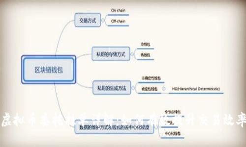 虚拟币委托挂单详解：如何有效提升交易效率