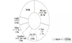 : TP钱包如何轻松变现现金