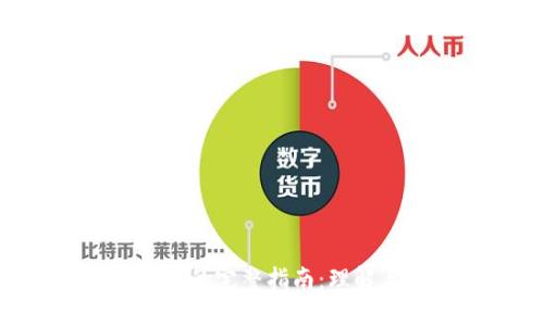ziaoti虚拟币钱包地址的完整指南：理解与管理你的数字资产