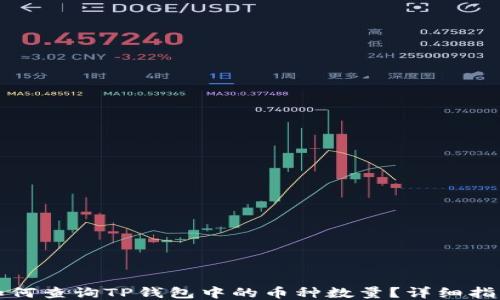 
如何查询TP钱包中的币种数量？详细指南
