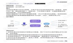 虚拟币DTC：深入了解数字