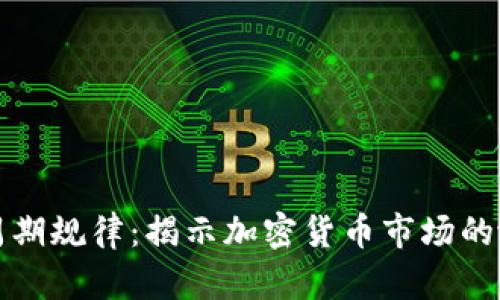 虚拟币周期规律：揭示加密货币市场的涨跌趋势