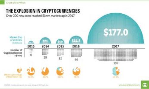 TP钱包闪兑功能受限的原因及解决策略