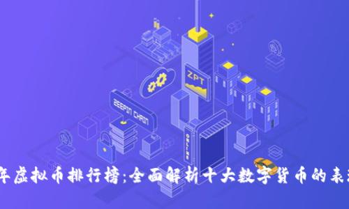 : 2017年虚拟币排行榜：全面解析十大数字货币的表现与趋势