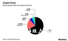 如何快速注册TTC虚拟币账