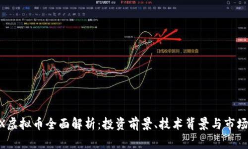 GATX虚拟币全面解析：投资前景、技术背景与市场动态