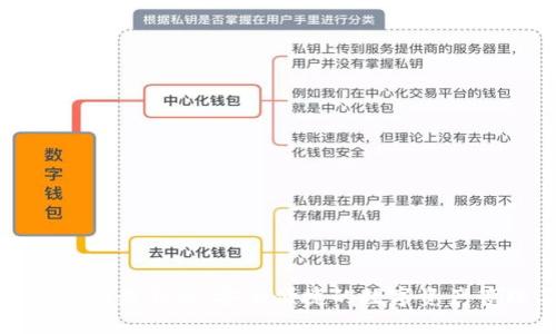 TP钱包官网最新版：安全便捷的数字资产管理工具