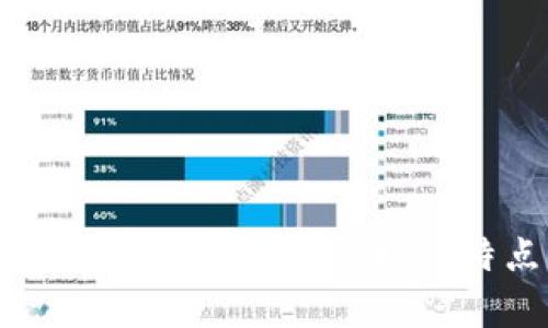 AOA虚拟币详解：投资前必知的特点与风险