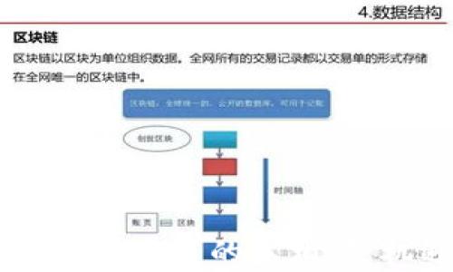 
baioti虚拟币量化交易的真相：是机遇还是骗局？