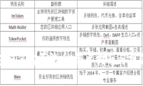 TP钱包如何购买法币：简单指南与操作步骤