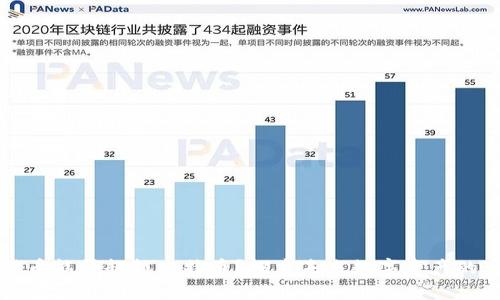 虚拟货币能否超越比特币？探索未来数字资产的可能性