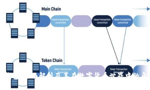 TP钱包：全面解析及其在数字货币世界中的角色