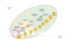 淮南虚拟币：全面解析虚