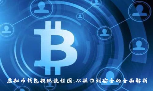虚拟币钱包提现流程图：从操作到安全的全面解析