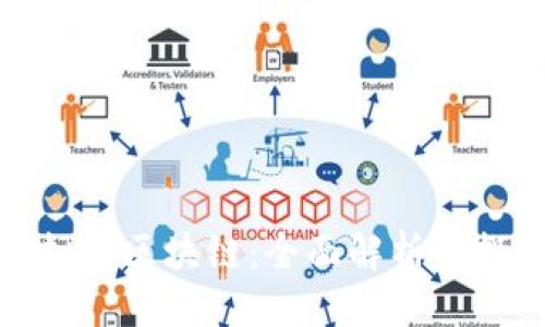 产品

狗狗虚拟币区块链：全面解析与投资机会