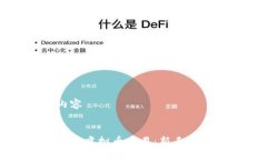 生成内容深入了解虚拟币