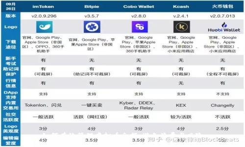 如何有效管理虚拟币余额，避免浪费与风险