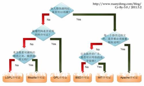 如何清理TP钱包缓存以提升性能和保护隐私