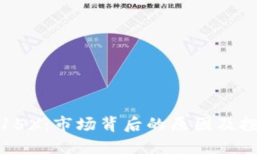 虚拟币暴跌3.15%：市场背后的原因及投资者应对策略