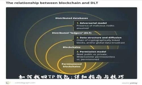 如何找回TP钱包：详细指南与技巧