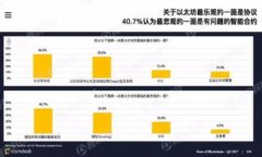 RM币：全面了解这款新兴虚