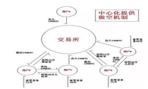 

TP钱包：如何识别和防范病毒攻击以保护你的数字资产
