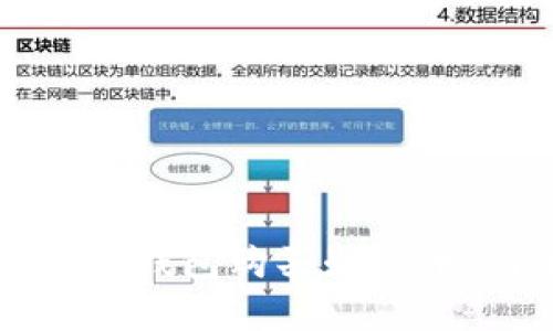 如何使用TP钱包购买鱿鱼币：简单指南
