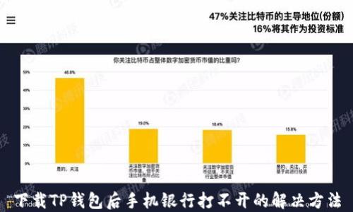 
下载TP钱包后手机银行打不开的解决方法